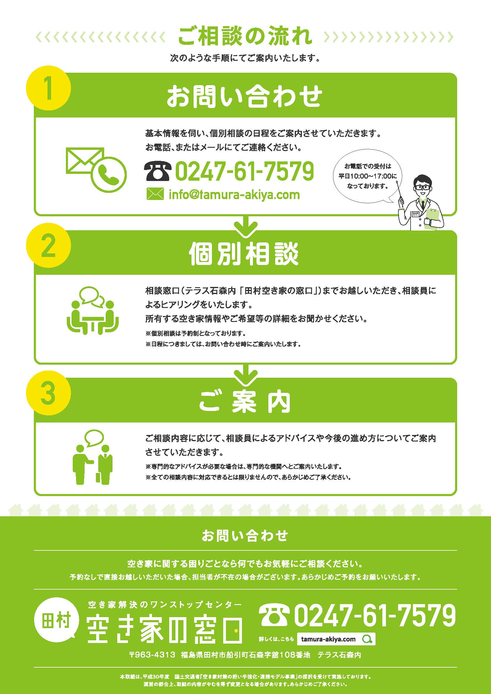 空き家の窓口チラシ裏