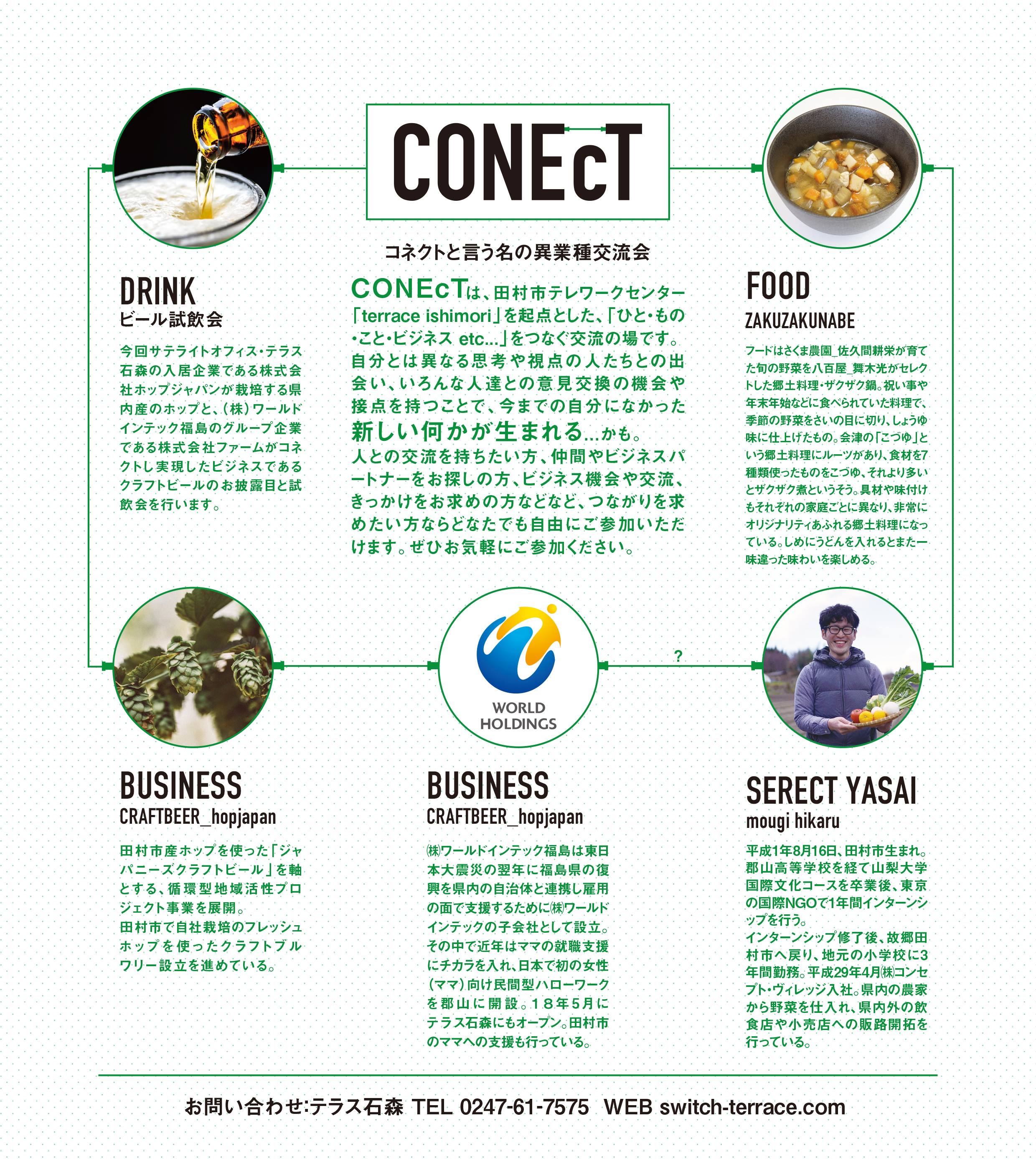 CONEcT 01 裏